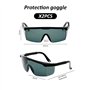 Protection Contre les Poils
