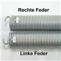 1 Pièce Ressort de Torsion L701/L20 pour Hörmann Garagentor Ressort de Porte de Garage Ressort de Porte