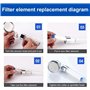 BOBOZHONG Filtre de la Pomme de Douche,10 pièces Filtre de Remplacement pour tête de Douche PP Filtre de Coton Chlore et Le Fluo