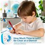 ZLPABO Minuteur Visuel Timer Enfant, 60 Minutes Chronometre Minuteur du Monde sous-Marin, Outil de Gestion du Temps pour Enfants