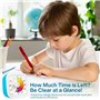 VIPNAJI Minuteur analogique visuel, Compte à rebours Silencieux, Outil de Gestion du Temps pour Enfants et Adultes, 60 Minutes, 