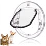 TOPINCN Porte pour Animaux domestiques pour fenêtre en Verre avec Rabat pour Tous Les Chats et Chiens de Petite Taille