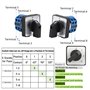 Commutateur à Came Rotative,Commutateur Universel à 3 Positions 660V 20A Sélecteur Rotatif à 2 Pôles pour Conversion Du Circuit 