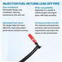 Dixhills Tuyau de retour d'injecteur de carburant compatible avec Transit Mk7 Mk8 2.2 TDCI RWD Defender de remplacement pour 176