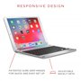 5 Pouces Disposition Anglaise QWERTY