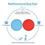 Feixun Flyer Jouet pour Chien, Lot de 2, (Rouge + Bleu) 19,1 cm