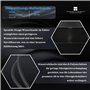 résolution IPS 320 x 240