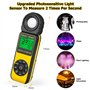 Testeur de Luminosité Lumineuse KE-881D
