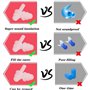 Réutilisables Réduc