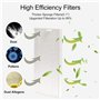 C-U Lot de 6 brosses latérales et 6 filtres Hepa kit d'accessoires pour Lefant M1 Robot Aspirateur Lave-Vaisseau