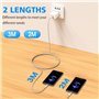 Câble Usb Type C 2M+3M,Cable Chargeur USB C Charge Rapide pour Samsung A52 A42 A72 A53 A23 5G,S10/S10 Plus/S10E A41 A31 A21S A20