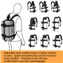 Système de Transport de Sac à Dos avec Sangle réglable – Idéal pour Transporter des valises rigides de Petite à Moyenne Taille.