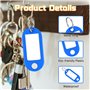 Porte Clef Etiquette