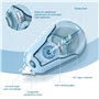 Blendura Ruban Correcteur 20m x 5mm, 10 PCS Souris Correcteur Blanc, Correcteur Souris avec Capuchon Protecteur, Souris Effaceur