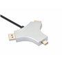 câble audio compatible avec HDMI ver