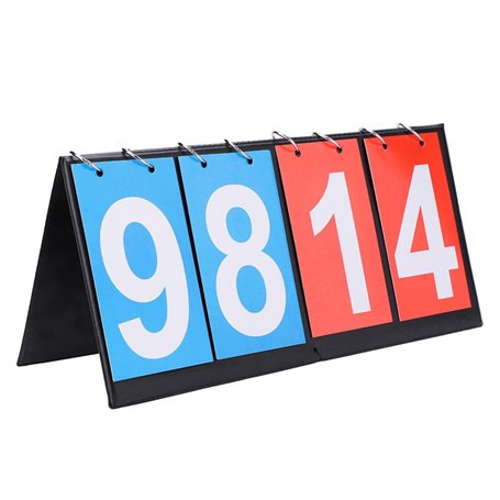Jadeshay Tableau de Score