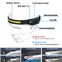 Lampe Frontale Rechargeable USB Frontale led Torche 600 Lumens avec Capteur 230°, 5 Modes d'éclairage et étanchéité IPX4 pour le