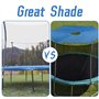 ARTGUTS Housse de protection solaire pour trampoline - Bleu - Diamètre : 244 cm - Pour trampoline à 6 barres - Protection solair