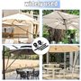 ARTGUTS Lot de 5 pare-vent pour parasol déporté avec mousquetons, sangles de parasol réglables, sécurité pour parasol, utilisati