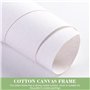 Canvas Board Painting