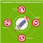 BOJACK 30ML Sans Plomb à Souder Flux Seringue Pâte à Souder avec 2 outils de distribution et seringue à tige poussoir pour Répar