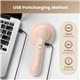 Rasoir Anti Bouloche, Rasoir Bouloche USB Rechargeable, Rasoir Textile Anti-Bouloches électrique avec 3 Lames Rechange et Brosse