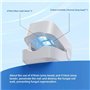 Appareil Traitement Laser Mycose Ongles, Mycose Ongles des Pieds Nettoyage et Réparation Ongles, Traitement Champignons Ongles,7