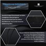 Thermalright Core Vision 360 Black ARGB CPU AIO Refroidisseur avec écran LCD IPS avec résolution 480 x 480, pour AM5&Intel 1700/