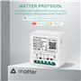4 GHz - Compatible avec Tuya Smart
