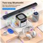 YUZINO Videoprojecteur 4K Supporté【Focus électrique & Correction trapézoïdale & Zoom】 15000L Natif 1080P WiFi Bluetooth Projecte