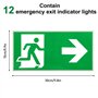Panneau de Sortie Urgence P