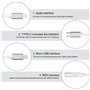 Câble Midi 3 en 1 USB C vers USB B - 1 m - Câble USB OTG de type C vers USB B - Pour iPhone, iOS, contrôleur midi, interface aud
