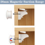 Enfant Magnétique Cabinet de Sécurité