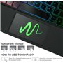 Nanhent Rétroéclairé Clavier Coque pour 13 Pouces Microsoft Surface Pro 11/Pro 10/Pro 9 Tablette, Smart Touchpad, AZERTY Françai