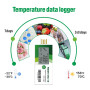 FRESHLIANCE Focus on fresh and safe life only Enregistreur De Données De Température Freshliance Lcd À Usage Unique Avec Rapport