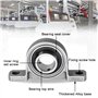 yotutun Palier Roulement, 4 Pièces 20 mm Roulement avec Support Roulements de Bloc D'oreiller Roulements Alliage de Zinc Rouleme