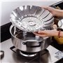 casseroles et différentes cuisines