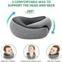 Flyhugz – Oreiller cervical Flyhugs 2024 – Oreiller de voyage en mousse à mémoire de forme – Oreiller de voyage en forme de U – 