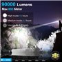 lampe frontale XHP70 super lumineuse 90 000 haute lumen avec 5 modes