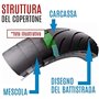 Jante arrière 26 x 1,75 + COUVERTURE VTT 26 x 1,95 + CHAMBRE A AIR | ROUE COMPLETE 6/7 V POUR MOUNTAIN BIKE