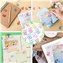 SamHeng 50 Pièces Chat Trombones pour Bureau, Couleurs Assorties 28mm Trombones de Métal Forme de Chats Marque-page Clips Mémo P