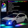 Lumières de sous-éclairage de voiture à LED avec son actif