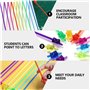 10Pcs Mini Main Pointeurs,Présentation Doigt Pointeur,Enseignement Pointeur Bâton,Hand Pointers Pour Enseignants Fournitures de 