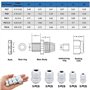 25 Pcs Presse-étoupes, Presse-étoupe Étanche IP68 en Nylon,Réglable Connecteurs de Câble pour Maison Jardin,Blanc,PG7 PG9 PG11 P