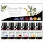 Jomdjmskes Huile Essentielle Kit 6x10 ml