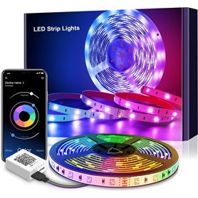 Ruban Led