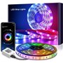Ruban Led