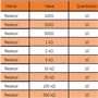 HALJIA 100 pcs 10 valeur variable résistance Lot 3296 W 1/4 W 100 Ohm au 500 K Ohm Multiturn Trimmer Pot potentiomètre Assortime