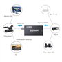 HDMI vers SDI