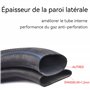 Lot de 2 chambres à air 10 x 2.125 10 pouces chambre a air trottinette épaissir 0° buse remplacement pour electrique scooter à 2
